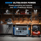 OSCAL PowerMax 6000 Solar Generator with 4x500W Solar Panel, 120V/240V Split Phase Voltage 6000W AC Outlets (7200W Peak), 2200W AC Charging/2400W PV Charging for Home, Emergency, Bank Battery Backup