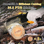 Mini Chainsaw for Dewalt 20V MAX Battery, Brushless 8 Inch & 6 Inch Handheld Pruning Chainsaws with Security Lock, Cordless Portable Chain saw for Tree Branches/Wood Cutting(Tool Only)