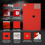 FireKing Red Flammable Safety Cabinet, Combustible Liquids Flammable Storage Cabinet, 45 Gallon Steel Safety Cabinets with Manual Door for Commercial, Industrial & Home Use, 43" x 18" x 65"