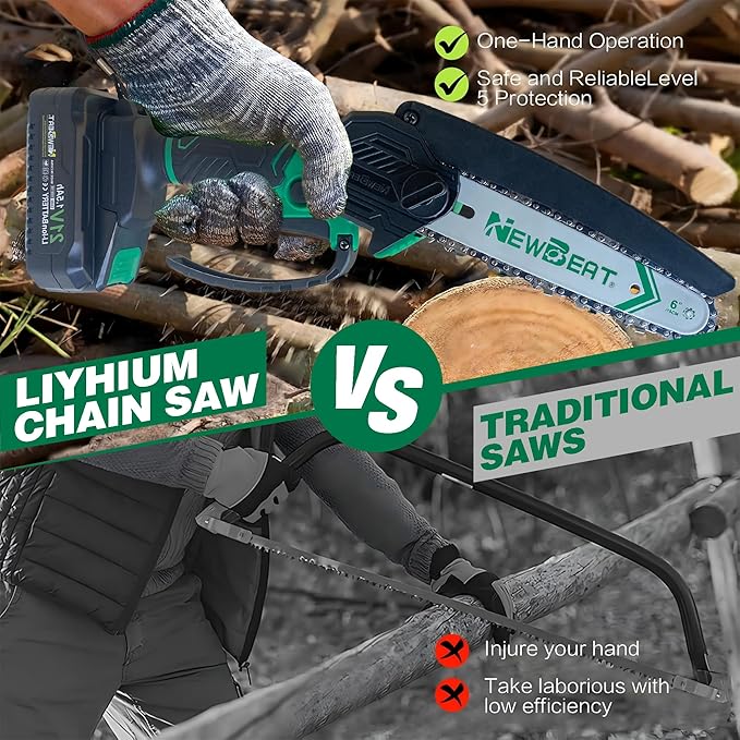 Mini Chainsaw Cordless 6 Inch - Electric Chainsaw Battery Powered, Small Handheld Portable Saw for Wood/Trees Trimming, Tools for Household and Garden, Chain Saw Gift for Men Dad Women