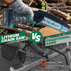 Mini Chainsaw Cordless 6 Inch - Electric Chainsaw Battery Powered, Small Handheld Portable Saw for Wood/Trees Trimming, Tools for Household and Garden, Chain Saw Gift for Men Dad Women