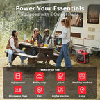 Gas Powered Inverter Generator 2500W - Super Quiet Gas Generator with CO Sensor, EPA 2025 Compliant for Camping, Tailgating, and Home Use