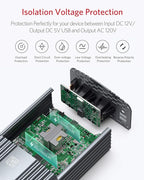 BESTEK 500W Pure Sine Wave Power Inverter DC 12V to 110V AC Car Plug Inverter Adapter Power Converter with 4.2A Dual USB Charging Ports and 2 AC Outlets Car Charger, ETL Listed, Grey