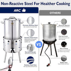 ARC 32QT Stainless Steel Turkey Fryer Kit With Burner, Seafood Boil Pot And Burner With Basket,Crawfish Boil Tamale Steamer Crab Boil Pot With Injector Thermometer, High Temperature Resistant Gloves