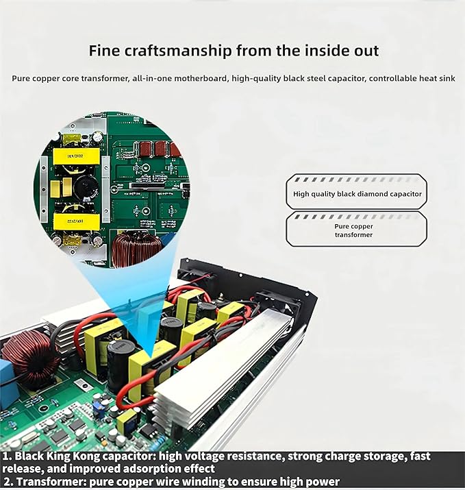5000 Watt Power Inverter 72V DC to 220V AC Converter, RV Inverter, LED Display with 2 AC Outlets Dual Fans Radiating for RV, Camp and Home, Electric Tool Pure Sine Wave Inverter (220V, 5000W 72V)
