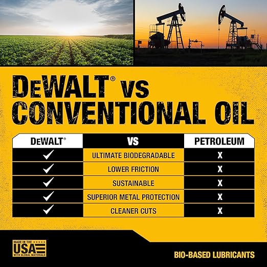 DEWALT – Biodegradable Bar & Chain Oil – Green, Eco-Friendly, Non-Toxic Professional Bar & Chainsaw Lubricant – Ultraclean All-Season Oil for Gas, Electric Saw, and Pole Saw, 32 oz