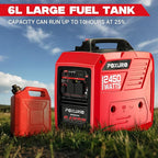2450 Watt Inverter Generator, 120V Gas Powered Generator Super Quiet, RV Ready/EPA for RV, Camping and Home，Red