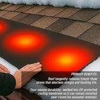 RHS Roof & Valley Snow Melting Mats – Ice Dam Prevention, American-Made, Black, Melts 2” Snow/Hour (15’ x 13”)