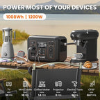 ALLWEI LiFePO4 Solar Generator 1200W(2400W Peak) with 1 * 200W Solar Panel, Fast Charge in 1.5Hrs, 1008Wh Portable Power Station, 4 AC Outlet, UPS Mode, Power Generator for Camping Outdoor Emergency