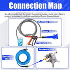 Adjustable Long Range Nozzle for Pressure Washer 3-3.5 GPM, Downstream Injection Spray Nozzle Kit, High Power Washing External Chemical Injector with 1/4” Quick Connect, 2000 to 3000 PSI