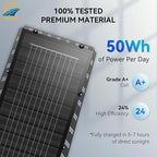 9000W Pro Large Solar Street Lights Outdoor with Thickened Shell, Commercial Grade Street Light Dusk to Dawn, Motion Sensor Solar Security Flood Light Waterproof for Yard, Driveway, Parking - 1 Pack