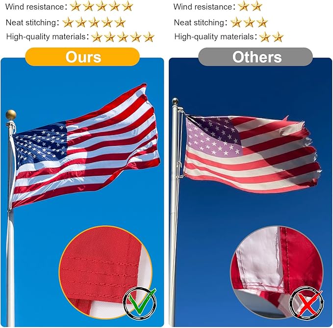 American Flag,3x5ft American Flag Outdoor Heavy Duty Strong Wind Proof,America Flags for Outside,3 x 5 US Flag,United States Flag Ideal for Outdoor Display,American Flags For Outside 3x5USA Flags