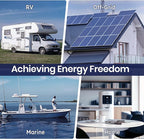 Timeusb 2 Pack 12V 230Ah LiFePO4 Battery, Built-in 150A BMS, Max. 1920W Power Output & 2944Wh Energy Lithium Battery, 15000 Cycles for Your RVs, Solar System, Off-Grid, Camper, etc