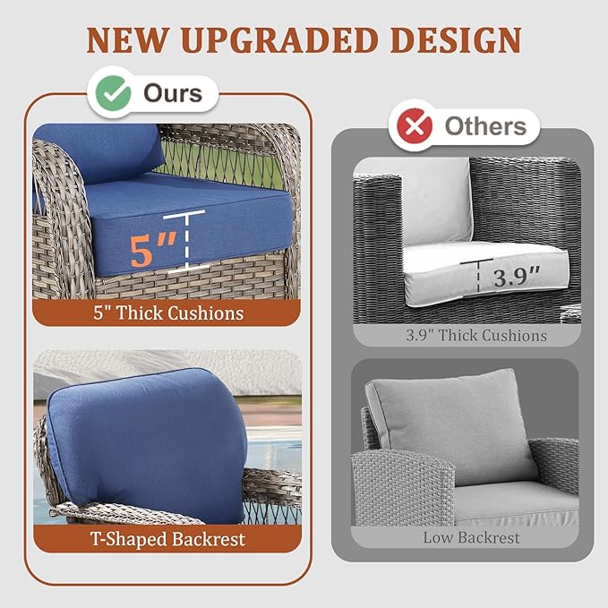 Patio Furniture Set, All Weather 3 Pieces Wicker Outdoor Small Sectional Set, 5" Thick Rattan Conversation Set with 3-seat Sofa and Ottoman for Lawn, Garden, Blue/Gray Wicker