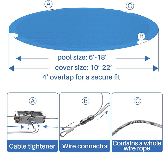 ECOOPTS Round Pool Cover for Above Ground Pools, Swimming Pool Cover Protector Winter Safety Cover (8 ft, Blue)