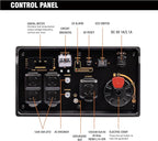 GENMAX Generator，EPA Compliant, Eco-Mode Feature, Ultra Lightweight for Backup Home Use & Camping