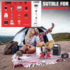 Power Inverter Compatible with Milwaukee 18V Battery,Ecarke 200W Portable Power Supply Phone Charger,DC 18V to AC 110V~120V Power Station with 2 USB&AC Battery Powered Outlet Inverter (2pc)