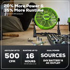 Greenworks 48V (2x24V) Lawn Mower Combo Kit with 20" Steel Deck, 12" String Trimmer, 320 CFM Blower, 10" Fan (500 CFM) – All-in-One Cordless Combo: Ideal for Home Yard Work & Indoor Cleaning