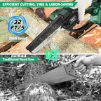 Mini Chainsaw Cordless Battery Powered, 6 Inch Small Electric Chainsaw Brushless, Handheld Pruning Chain Saw for Wood Tree Branches, 4 Chains, 2x 2500 mAh Battery, Garden Tools Christmas Gifts for Dad