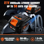 Mini Chainsaw Cordless - DECERK Brushless 6 Inch Electric Chain Saw, Portable Left Handheld Chainsaw Battery Powered for Tree, Branch, Wood, Best Gift Saw Tools for Household & Garden, Men Dad Husband