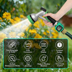 RESTMO Water Flow Meter with Brass Inlet & Outlet, Measure Gallon/Liter Consumption and Flow Rate for Outdoor Garden Hose Watering, RV Water Tank Filling, Lawn Sprinkler and Nozzle Sprayer