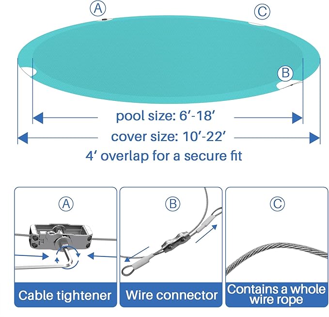 ECOOPTS 17 ft Round Pool Cover for Above Ground Pools, Swimming Pool Cover Protector Winter Safety Cover (Turquoise)