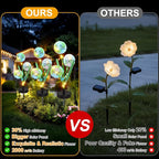 Solar Flowers Lights - Upgraded Outdoor Dandelion Flowers Lights, 7-Color Changing & Waterproof Outdoor Solar Lights for Garden, Patio, Backyard,Party and Office (Dandelion, 4)