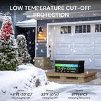 24V 100Ah LiFePO4 Battery, 25.6V Lithium Battery with 2560Wh Power, Built-in 100A BMS with Low Temp Protection, Supports 4P2S Connection, Up to 20.48kWh, Perfect for RV, Solar System, Marine