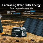 IEE 3200W Portable Power Station P3200 with 400W Solar Panel, 2048Wh Solar Generator, 1800W AC Charging, AC Outlets x 4, LiFePO4 Battery Power Station for Home Backup, Camping, RV, Emergency
