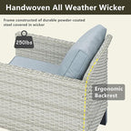 Rilyson Wicker Outdoor Patio Furniture Set - 5 Piece Patio Conversation Set with 2 Wicker Armrest Chairs,2 Rattan Ottoman and 1 Couch for Outside Porch Deck Backyard Garden(Light Grey/Sky Blue)
