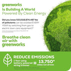 Greenworks 80V 16" Carbon Fiber Brushless Cordless String Trimmer - 2-Mile Fence Line & Driveway Edging Pro, 2.0Ah Battery/Charger Included, 23% Lighter vs Gas Trimmers