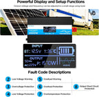 2000W Pure Sine Wave Inverter, Car Power Inverter 12V to 120V AC Converter for RV, Truck, Solar, with 4 AC, 3 USB(5V 2.1A), Hardwire Port, Remote Controller, HD Display, Mult Protection, Surge 4000W