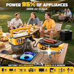 350W Power Station Compatible with Dewalt: LIVOWALNY Portable Generator DC 20V to AC 110-120V Power Inverter Battery Adapter Phone Charger 2 USB-A & 2 Type-C & 2 AC Outlet & 7 Colors RGB Light