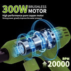 Cordless Pressure Washer,1200PSI Portable Power Washer with 4Ah Battery&Charger,6-in-1 Nozzle,5 Meter Hose,Handheld High-Pressure Car Washer for Cars/Yard/Home/Floor,Green