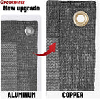 SUNNY GUARD Shade Cloth Custom Size 16x19 FT Sun Shade Screen Fabric Shade Cover Tarp with Grommets for Pergola Backyard Garden, Dark Grey(We Customized)