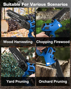LUXTER Mini Chainsaw Cordless Brushless 8 inch & 6 inch Electric Chain Saw with 2 x 2.0Ah Battery Small Handheld Chainsaw Lightweight for Trimming & Wood Cutting Gardening Power Tool for Man Dad Women