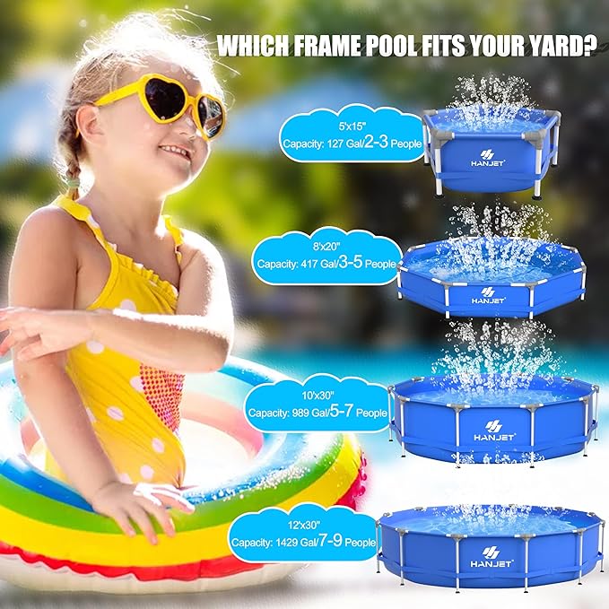 Inflatable Pool for Kids and Adults, 8 FT x 20.04 Inch Oversized Round Thickened Family PE Swimming Pool for Toddlers, Outdoor, Garden, Backyard, Summer Water Party Dog