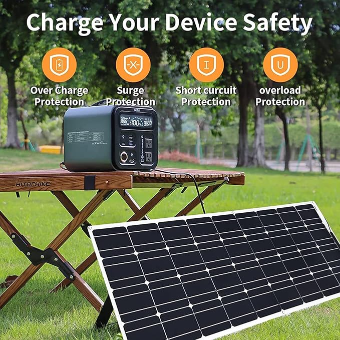 1600 Watt Flexible Solar Panel for RV, 4 × 400 Watt 12 Volt Solar Power Panel Kit with 40A Solar Charge Controller & Inverter Monocrystalline Solar Panels for Camping Off Grid Battery Charging Boat