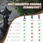 Solar-Powered Pagoda Lamp