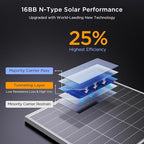 N-Type 16BB 400W Bifacial Solar Panel, 2Pcs 200 Watt Solar Panel 12V, 25% High Efficiency Monocrystalline PV Module,for RV Van Trailer Camper Marine Rooftop Home Off Grid (200w 2-Pack Silver)