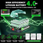 Mini Chainsaw Cordless 8 Inch with 2x 4000mAh Batteries, Portable Electric Chain Saw, Automatic Oiler, Battery Powered Small Handheld Saw, Security Lock Trees Branches Trimming, Wood Cutting, 2025