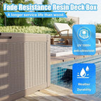 EasyUp 100 Gallon Deck Boxes Waterproof, Outdoor Large Storage Boxes with Lids, Outside Resin Storage Box & Deck Boxes for Patio, Garden Use(Gray)