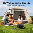 ALLPOWERS VOLIX P300 300W(600W peak) Portable Power Station with UPS Function,256Wh LiFePO4 Battery,100W PD Fast Charge,MPPT 110W Max,1-Hour AC Fast Charging,7 Ports for Home Backup,Office,RV,Camping