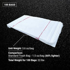 Sandbaggy Large Sandbags - Size: 25" x 40" - Thick Heavy Duty Contractor Bags, Heavy Duty Garbage Bags, Dumpster Bag, Construction Trash Bags, 6 mil (100 Bags)