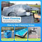 Upgraded LCD Display Portable Cordless Pressure Washer with Brushless Motor, 725 PSI 21V 2x3.0Ah Rechargeable Batteries Powered Pressure Washer, 6-in-1 Nozzle for Car Floor Wall Fence Cleaning