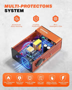 300W Car Power Inverter - DC 12V to 110V AC Converter with Fast Charging - 2 USB-A(18W), 2 USB-C(PD30W), and Cigarette Lighter Outlet Portable Car Charger