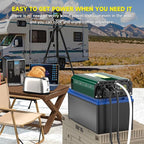 2000 Watt Inverter 12V to 110V/120V, Truck Inverter Modified Sine Wave 4000W Peak Power for Vehicles Car RV, with Remote Controller LED Digital Didplay 2 AC Outlets 3.4A USB Port