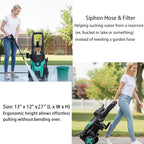 2025Upgraded Pressure Washer 4300PSI with 4 Quick Connect Nozzles, Inlet Hose & Filter& Foam Cannon for Cars/Fences/Driveways/Home Cleaning, Blue
