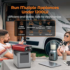 1200W Pure Sine Wave Inverter, 12V DC to 110V/120V AC Power Inverter for RV、Off Grid、Truck、with 2 AC outlets and LCD Display