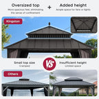 SUNJOY Kingston 12' x 12' Hardtop Gazebo with Galvanized Steel Double Roof, Curtain and Netting, Brown Aluminum Posts Permanent Pavilion Gazebo for Garden, Patio, Deck, Lawn